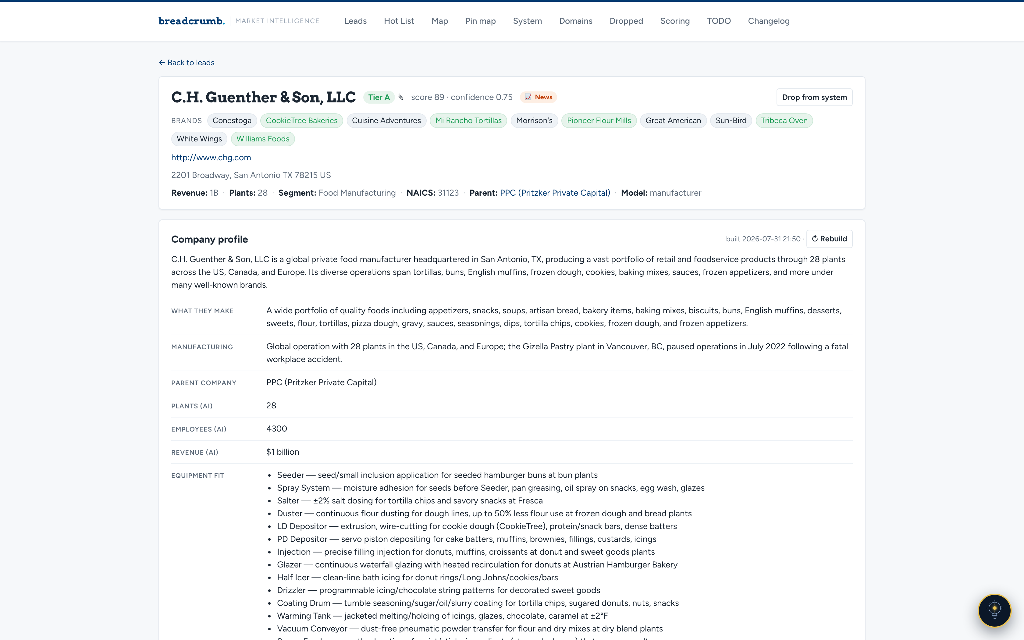 AI-generated company dossier in the Breadcrumb platform showing an eleven-brand portfolio, revenue, plant count, parent company, and a line-item equipment-fit list mapping each machine type to specific production lines.