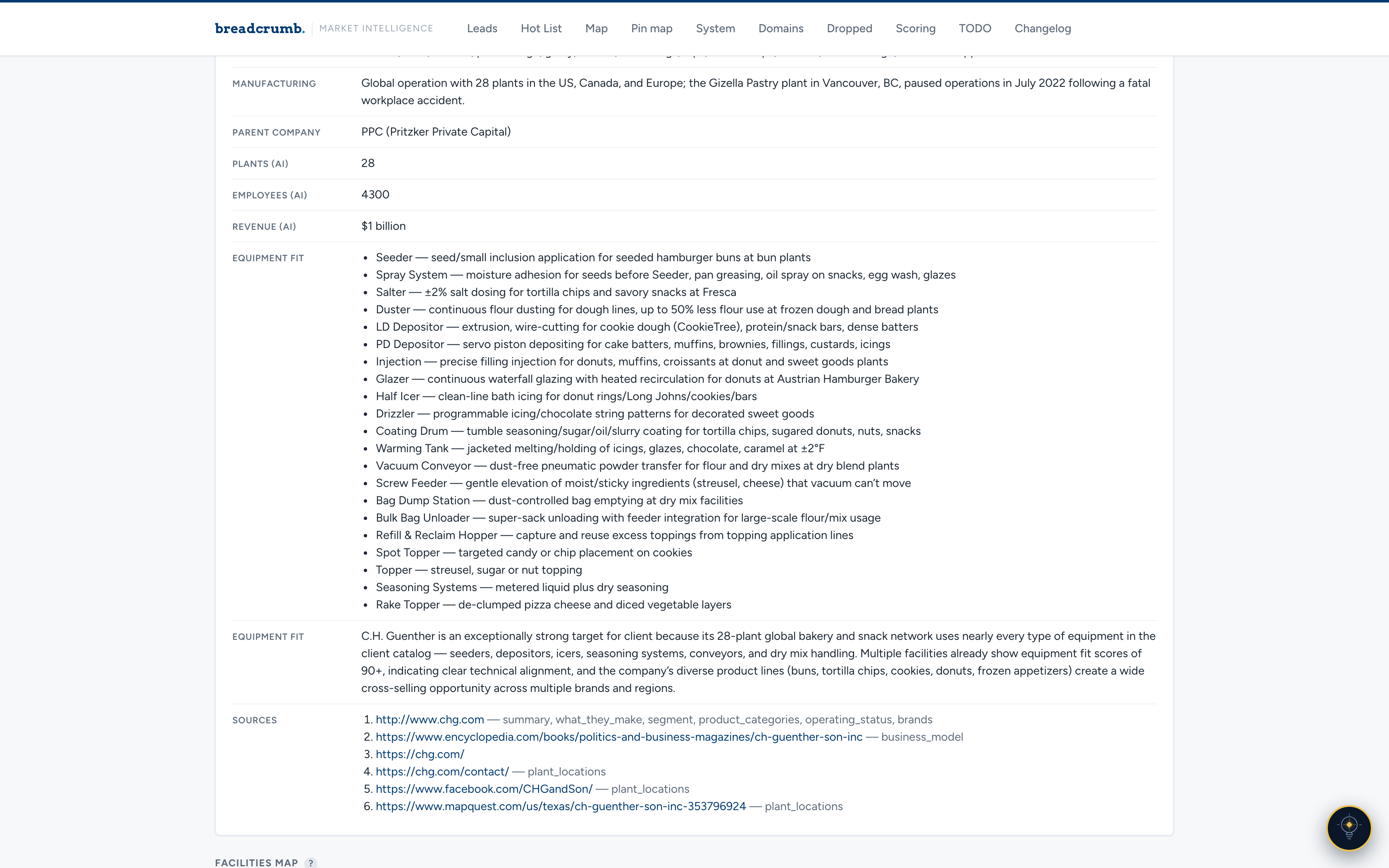 Breadcrumb company dossier showing per-machine equipment-fit reasoning, an AI-written sales-fit assessment, and a numbered list of cited source URLs backing every claim.